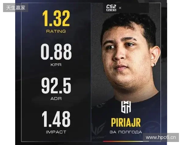 爆料：paiN已签下巴西步枪手piriajr