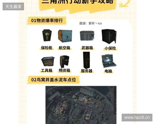 《三角洲行动》护航怎么选更稳？2026五款平台实测指南：拒绝“黑车”