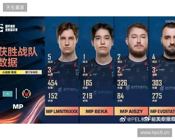 官宣：BC.Game签约ScrunK担任战队分析师