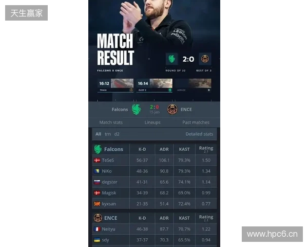 BLAST赏金赛S1决赛阶段：枪出泣鬼神！Falcons 2-0 Liquid