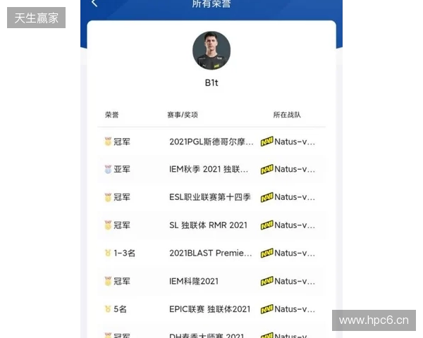 TaZ:s1mple与electroNic压力山大,没人看好他们 TaZ:s1mple与electroNic压力山大,没人看好他们