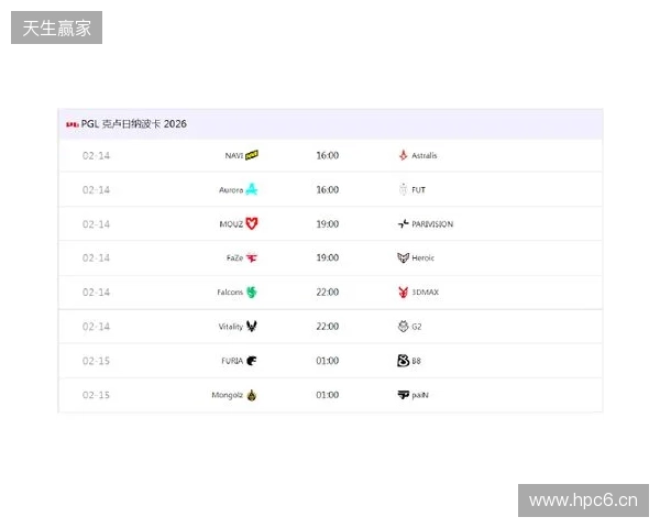 PGL克卢日-纳波卡:赛程赛制、参赛队伍及看点速览 PGL克卢日-纳波卡:赛程赛制、参赛队伍及看点速览